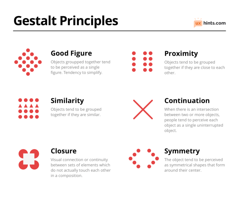 design psychology Gestalt Principles