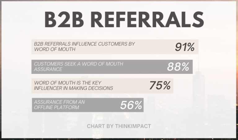 built trust through referrals